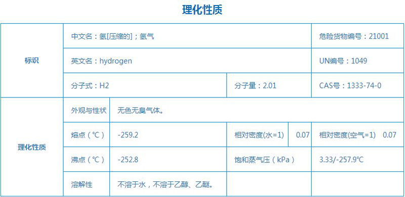 1540864766440559.jpg 氫氣.jpg