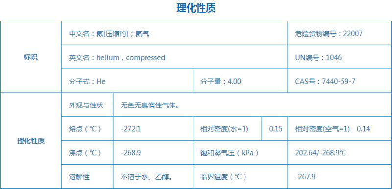 1540867254884217.jpg 氦氣.jpg